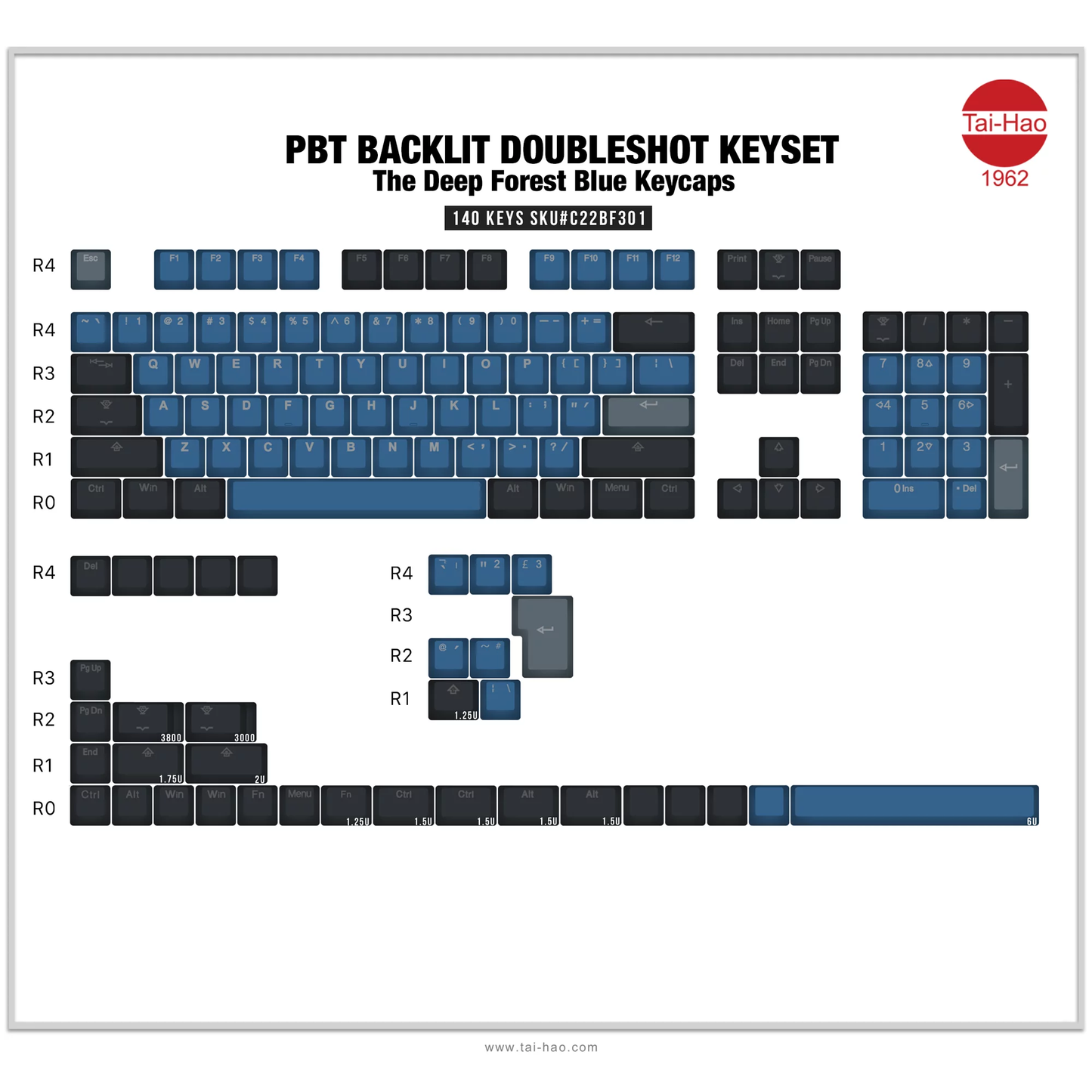 TAI-HAO Double Shot 132 Keycaps Set | PBT | Cubic OEM Profile | US Layout | Cherry MX Switch Types | Backlit | Keyboard Keycaps (Dark Forest Blue)