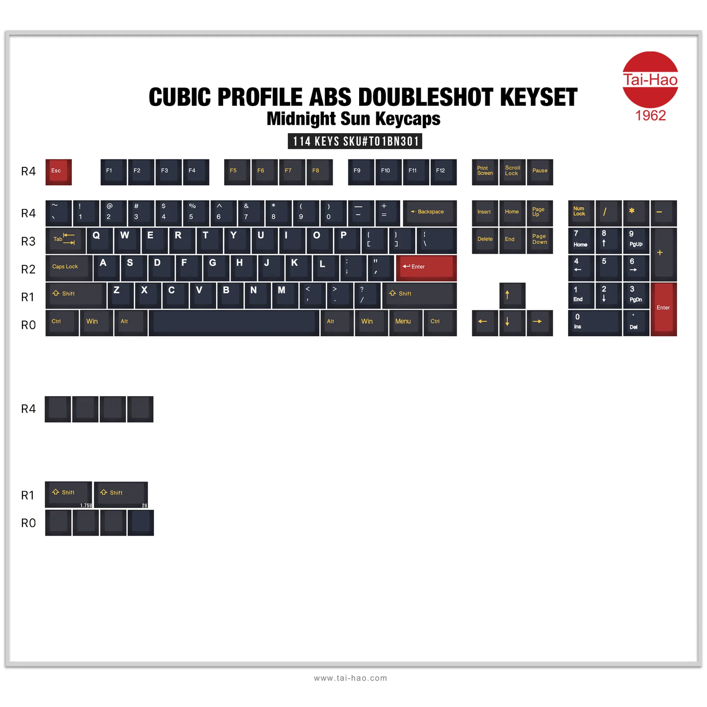TAI-HAO Double Shot 113 Keycaps Set | ABS | Cubic OEM Profile | US Layout | Cherry MX Switch Types | Keyboard Keycaps (Midnight Sun)