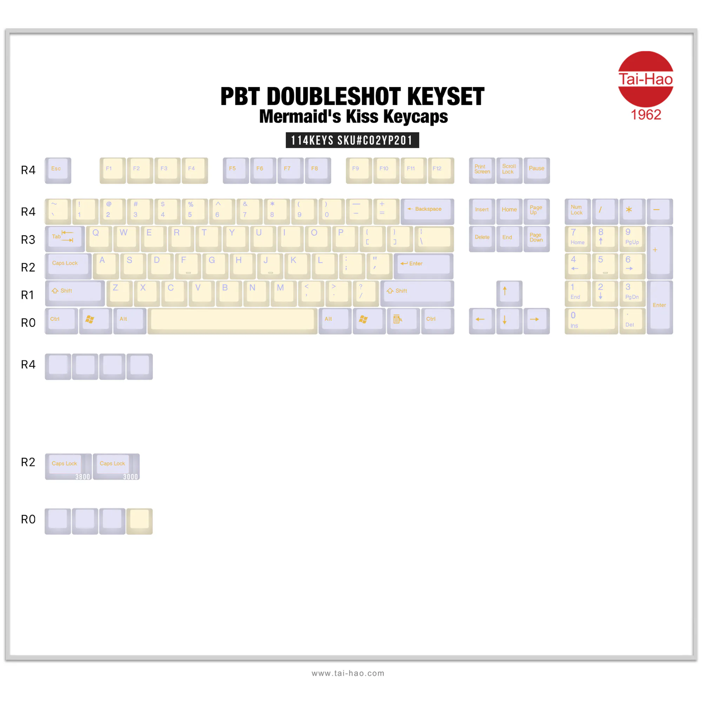 TAI-HAO Double Shot 150 Keycaps Set | PBT | Cubic OEM Profile | US Layout | Cherry MX Switch Types | Keyboard Keycaps (Mermaid Kiss)