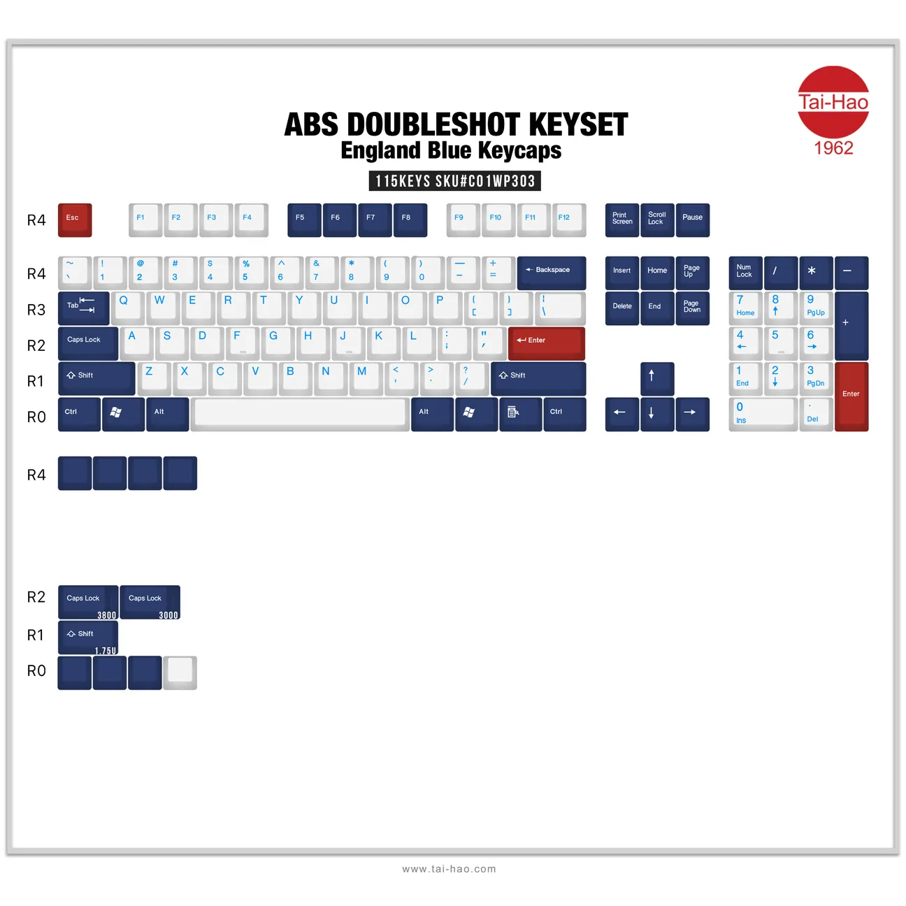 TAI-HAO Double Shot 104 Keycaps Set | ABS | US Layout | Cherry MX Switch Types | Keyboard Keycaps (England Blue)
