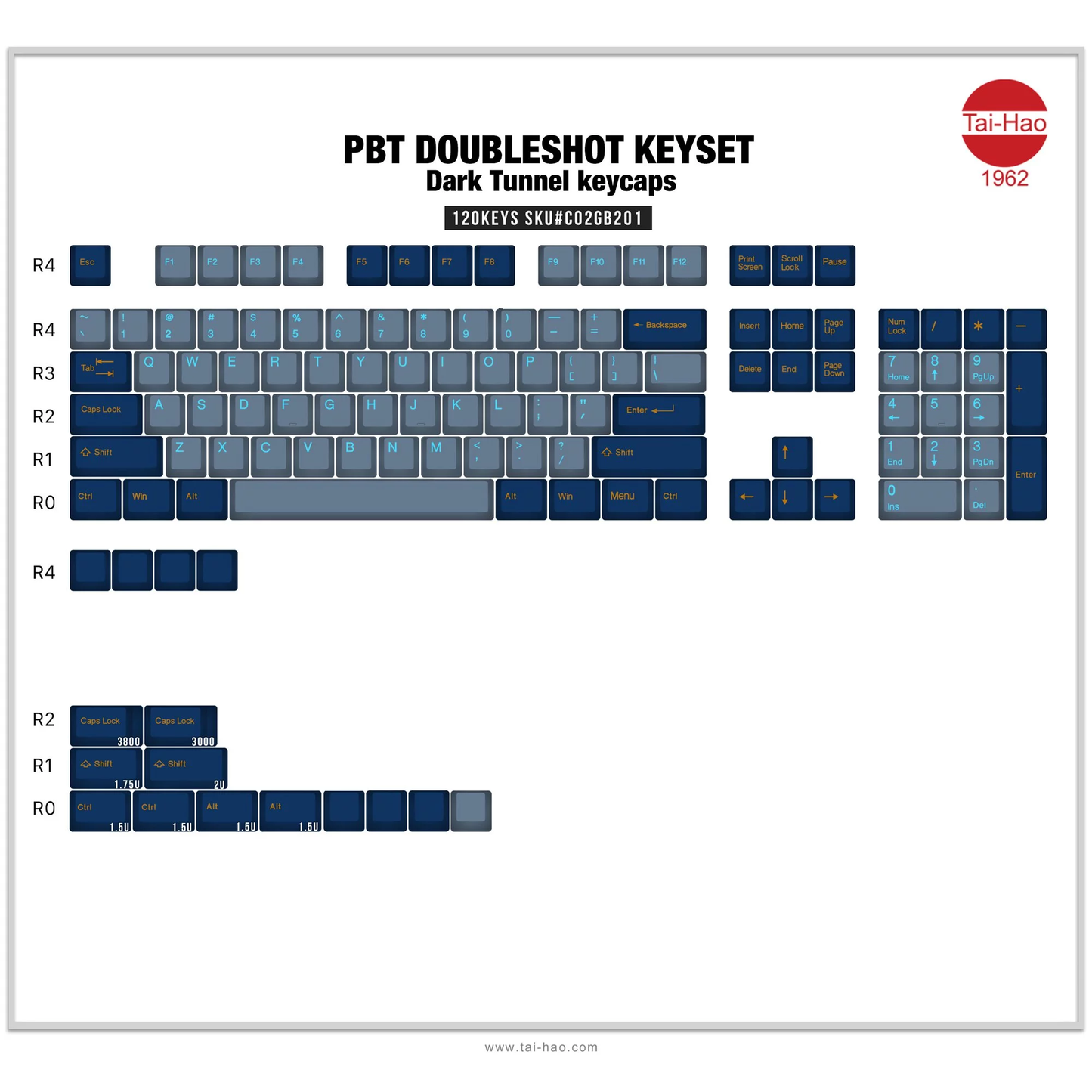 TAI-HAO Double Shot 119 Keycaps Set | PBT | Cubic OEM Profile | US Layout | Cherry MX Switch Types | Keyboard Keycaps (Dark Tunnel)