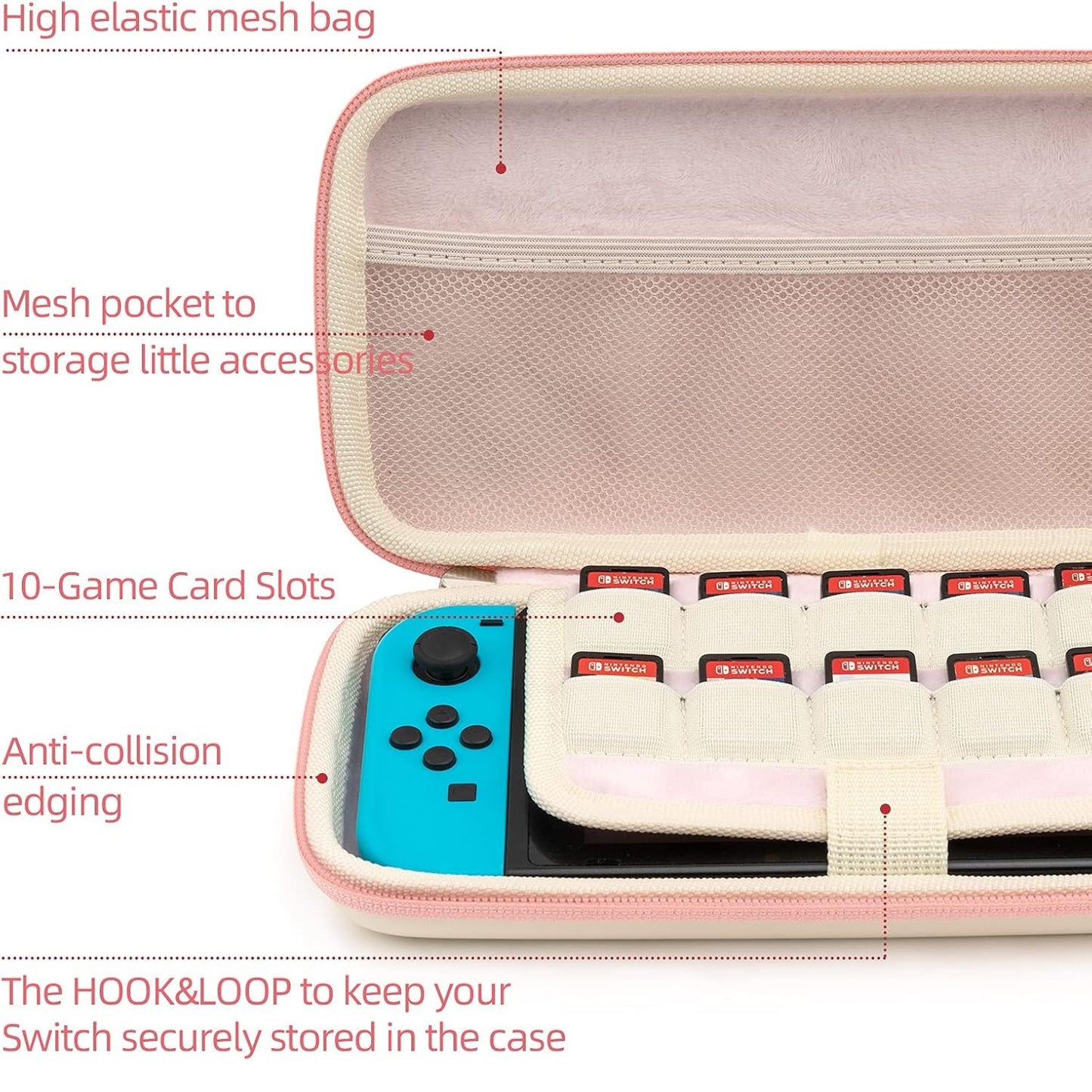 GEEKSHARE Nintendo Switch Slim Hard Carrying Case | PU Material | Cute & Eye-Catching | Carrying Case For Nintendo Switch V1 / V2 / OLED (Watermelon Cat Edition)