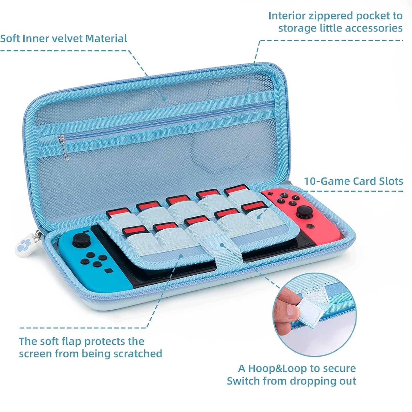 GEEKSHARE Nintendo Switch Slim Hard Carrying Case | PU Material | Cute & Eye-Catching | Carrying Case For Nintendo Switch V1 / V2 / OLED (Blue Cat Paw)