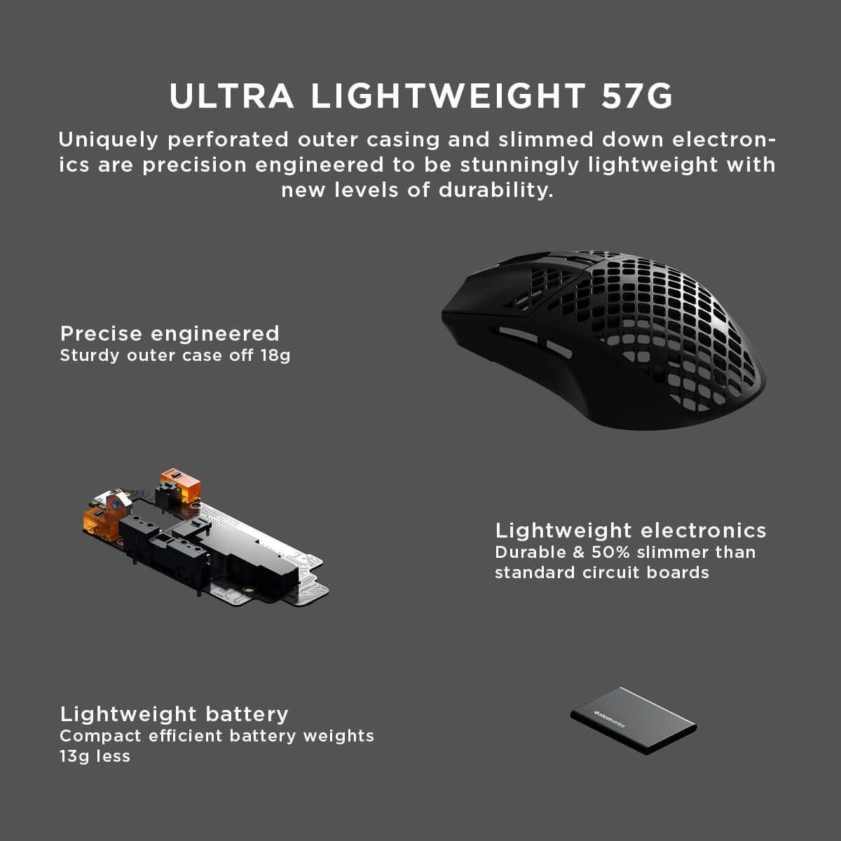 STEELSERIES Aerox 3 | 6 Programmable Buttons | Pixel-perfect TrueMove Core Optical Sensor + Max 8500 CPI | Mechanical Switches + 80K Clicks | Ergonomic | Ultra Light-weight | Wired RGB Gaming Mouse (Black)