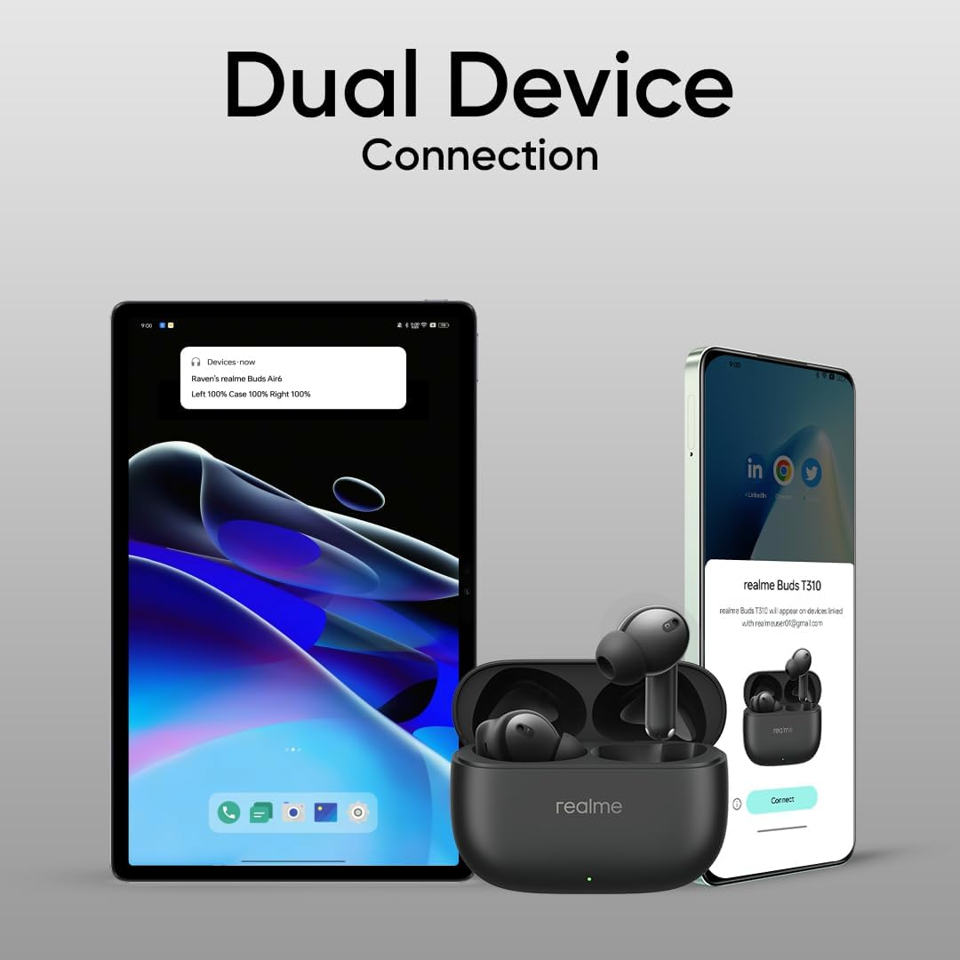 REALME Buds T310 | 46dB ANC | 40 Hours Total Playback | 12.4mm Dynamic Bass Driver | Wireless Bluetooth Earbuds