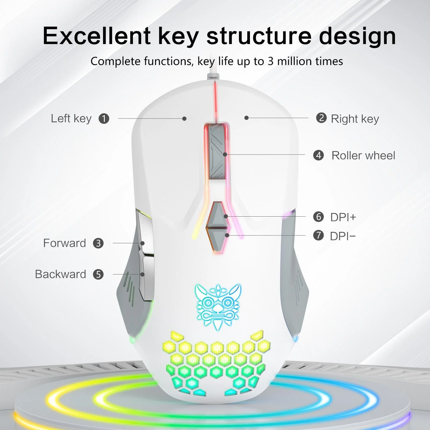 ONIKUMA CW902 | 6 DPI Levels | 7 Programmable Buttons | Lightweight & Ergonomic | Wired RGB Gaming Mouse (White)
