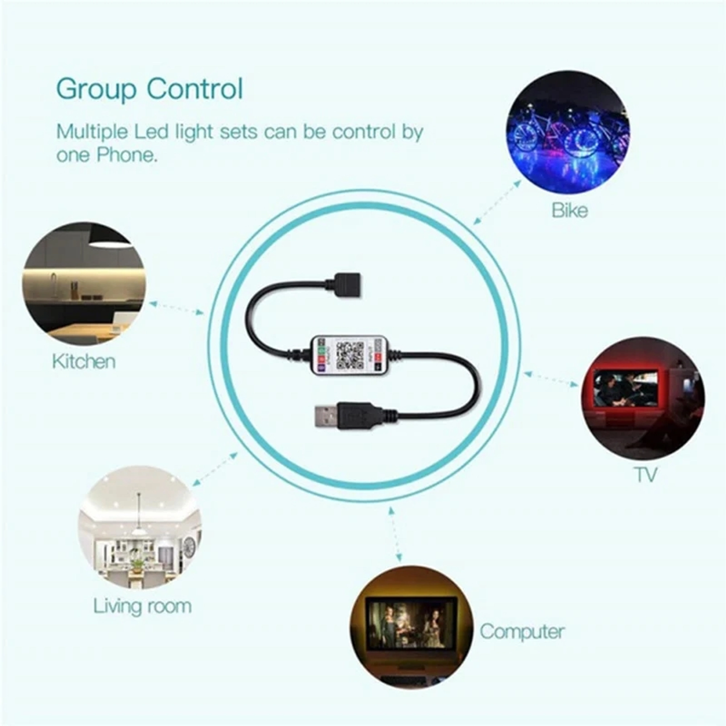 RGB Strip LED Mood Lights | Mobile App Control | Music Sync Feature | Color Spectrum Options | Gaming Lighting (5M)