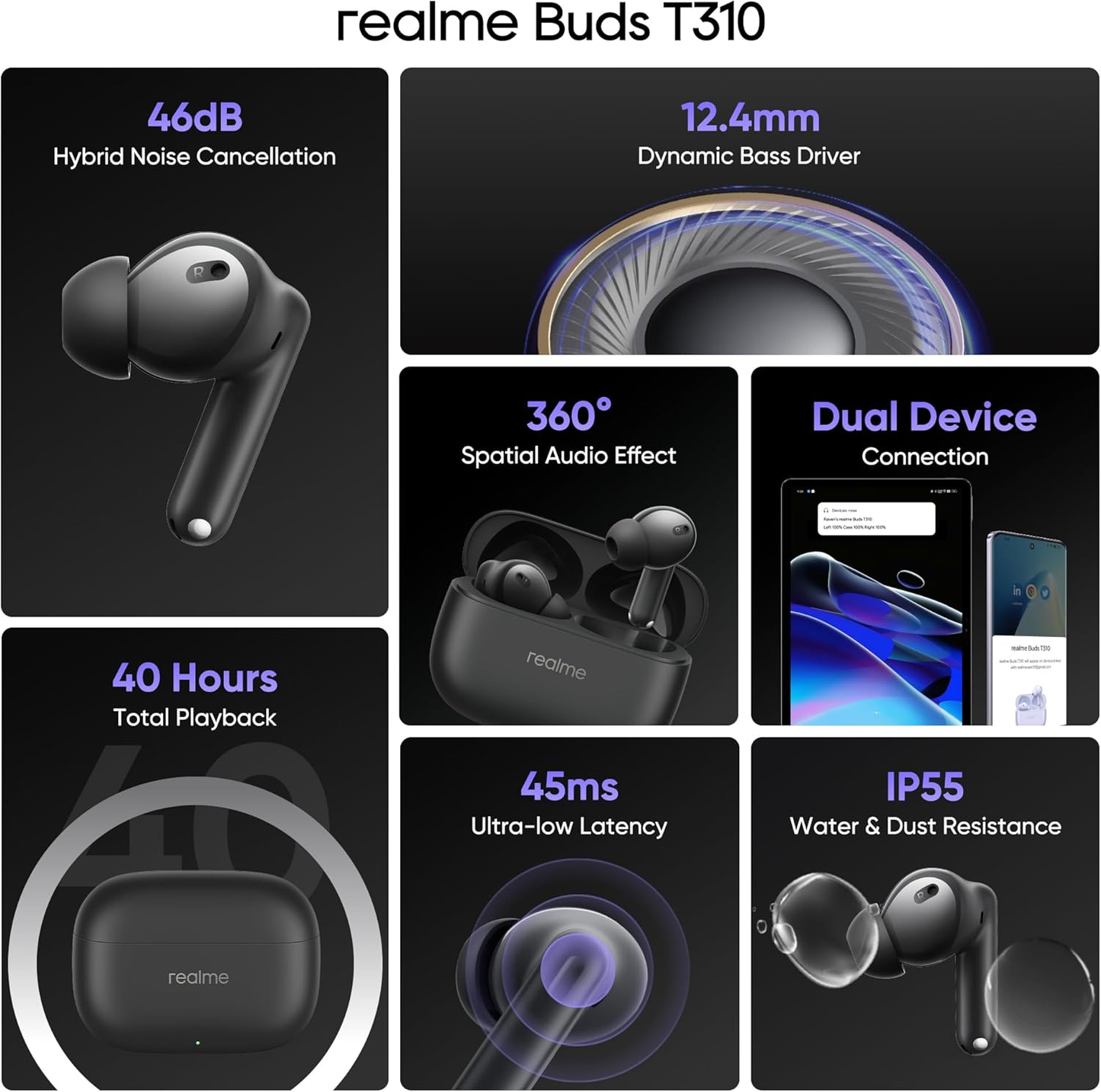 REALME Buds T310 | 46dB ANC | 40 Hours Total Playback | 12.4mm Dynamic Bass Driver | Wireless Bluetooth Earbuds