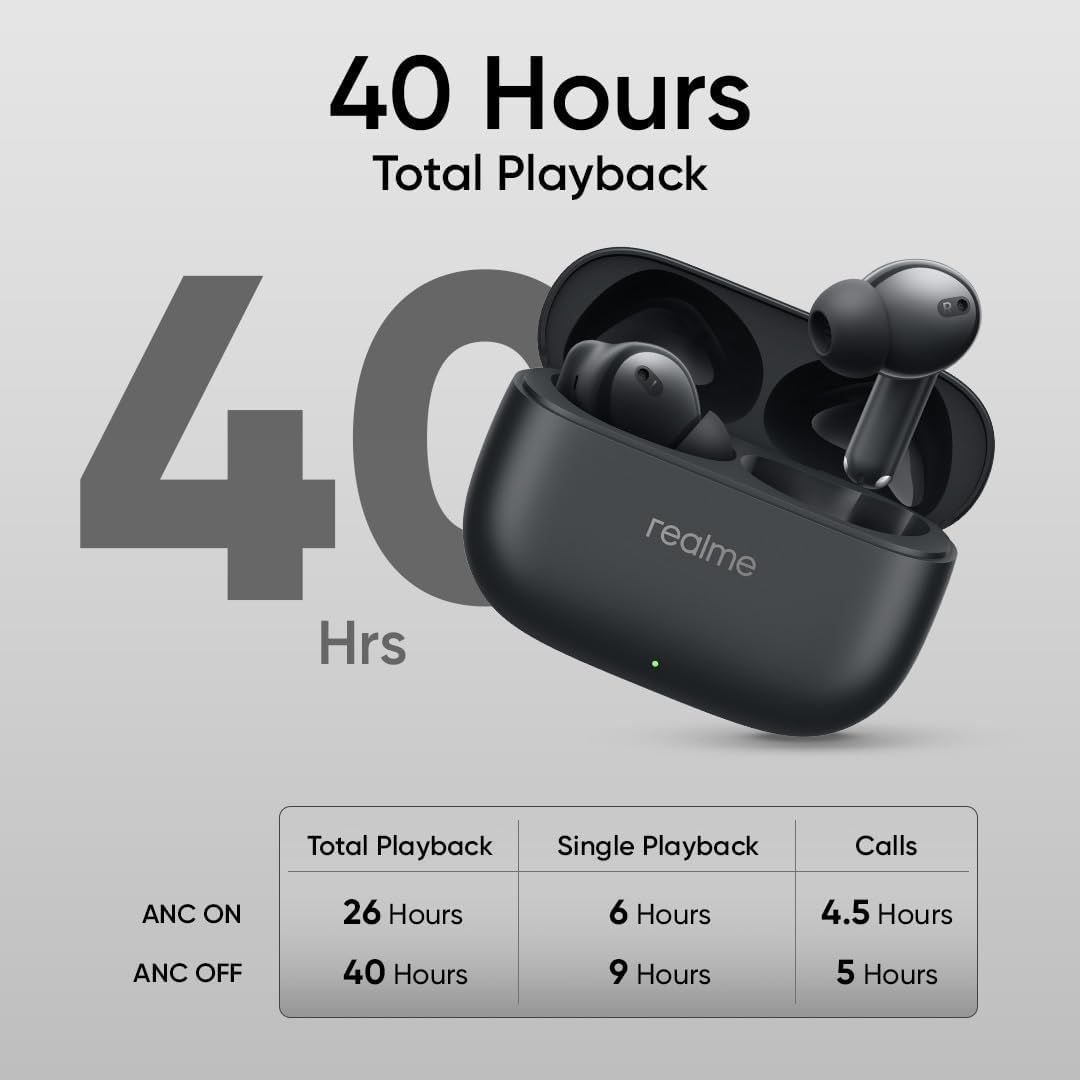 REALME Buds T310 | 46dB ANC | 40 Hours Total Playback | 12.4mm Dynamic Bass Driver | Wireless Bluetooth Earbuds