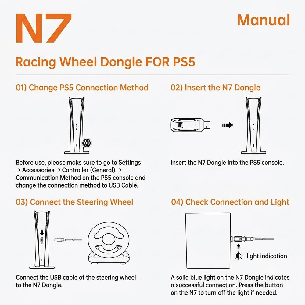 PXN N7 Racing Wheel Converter for PXN V9 GEN 2 / PXN V99 for PS5 Playstation 5 Compatible Dongle