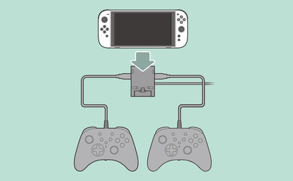 HORI NSX-002A Portable Dual USB Playstand For Nintendo Switch 2 [Import]