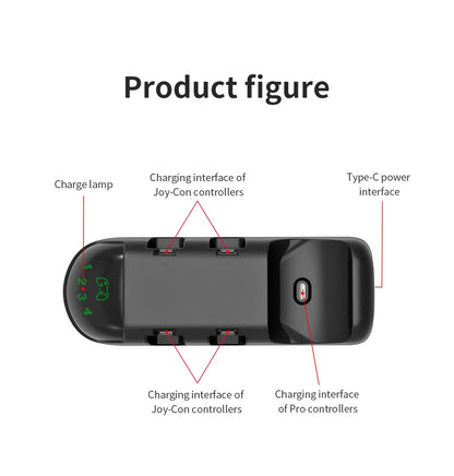 DOBE TNS-0137 2-IN-1 Joy-Con & Pro Controller Charging Stand For Nintendo Switch V1 / V2 / OLED