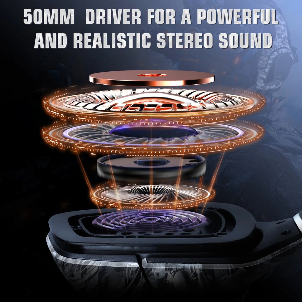 ONIKUMA K20 | 50mm Driver | 7.1 Surround Sound | Adjustable Omnidirectional Noise-Cancelling Microphone | Ergonomic | Wired RGB Gaming Headphones & Headsets (Camouflage Grey)