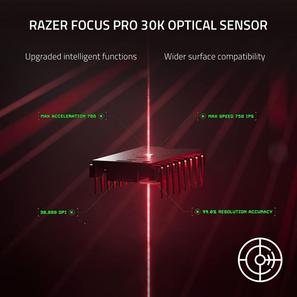 RAZER DeathAdder V3 Pro | 6 Programmable Buttons | Focus Pro 30K Optical Sensor + 30K DPI | Razer Optical Switches Gen 3 + 90 Million Clicks | Razer HyperSpeed Wireless | Ultra-light Weight | Ergonomic Design | Wired & Wireless Gaming Mouse (White)