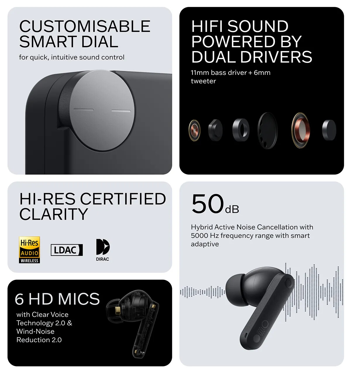 NOTHING CMF Buds Pro 2 | 50dB ANC | High-Res Sound | 6 HD Mics | 11mm + 6mm Dual Drivers | Wireless Bluetooth Earbuds (Light Grey)