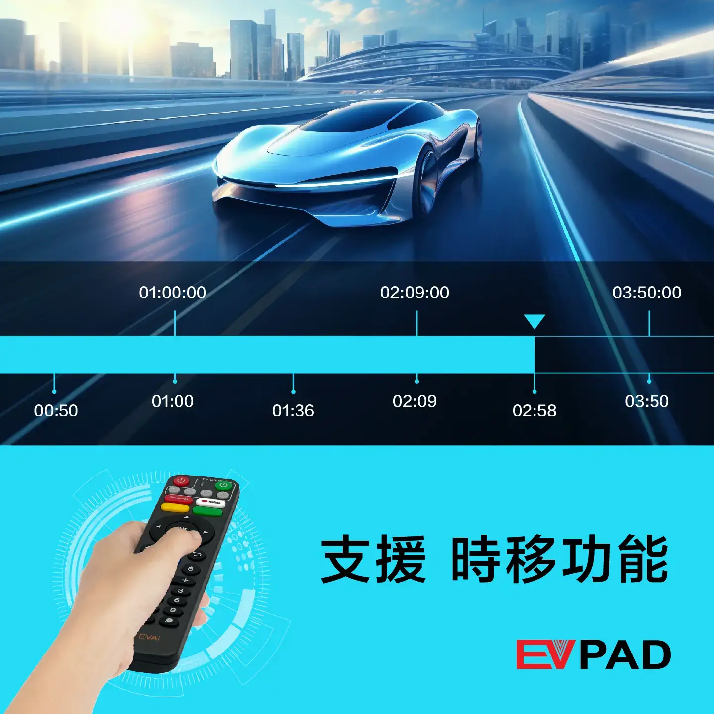 EVPAD Android TV Box 易播电视盒 11P | 8K Ultra HD + HDR | 4GB RAM + 64GB ROM | Android TV OS | Accessible to Netflix & Disney+ & YouTube & Prime Video | EVAI Voice Assistant | Dual-band Wi-Fi & Ethernet [Premium Edition]