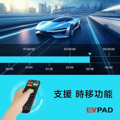 EVPAD Android TV Box 易播电视盒 11P | 8K Ultra HD + HDR | 4GB RAM + 64GB ROM | Android TV OS | Accessible to Netflix & Disney+ & YouTube & Prime Video | EVAI Voice Assistant | Dual-band Wi-Fi & Ethernet [Premium Edition]