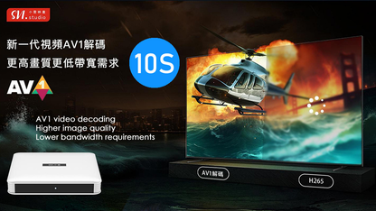 SVI CLOUD Android TV Box 小云电视盒 10S | 4K Ultra HD + HDR | 2GB RAM + 32GB ROM | Android TV OS | Accessible to Netflix & Disney+ & YouTube & Prime Video | Voice Control | Dual-band Wi-Fi & Ethernet [Standard Edition]