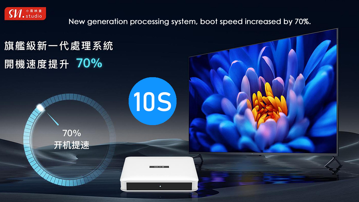 SVI CLOUD Android TV Box 小云电视盒 10S | 4K Ultra HD + HDR | 2GB RAM + 32GB ROM | Android TV OS | Accessible to Netflix & Disney+ & YouTube & Prime Video | Voice Control | Dual-band Wi-Fi & Ethernet [Standard Edition]