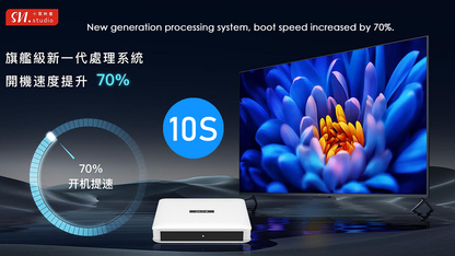 SVI CLOUD Android TV Box 小云电视盒 10S | 4K Ultra HD + HDR | 2GB RAM + 32GB ROM | Android TV OS | Accessible to Netflix & Disney+ & YouTube & Prime Video | Voice Control | Dual-band Wi-Fi & Ethernet [Standard Edition]