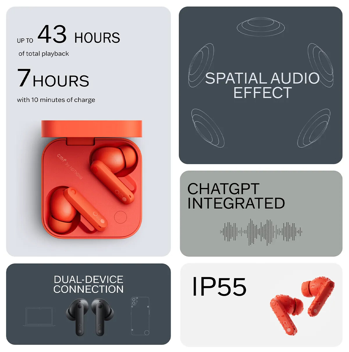 NOTHING CMF Buds Pro 2 | 50dB ANC | High-Res Sound | 6 HD Mics | 11mm + 6mm Dual Drivers | Wireless Bluetooth Earbuds (Light Grey)